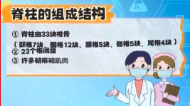 日常生活中 这些行为正在“伤害”你的脊柱
