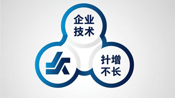 前三季度企业购进研发技术服务金额同比增6.1%